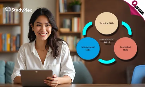Managerial Skills for Managers Online Course!